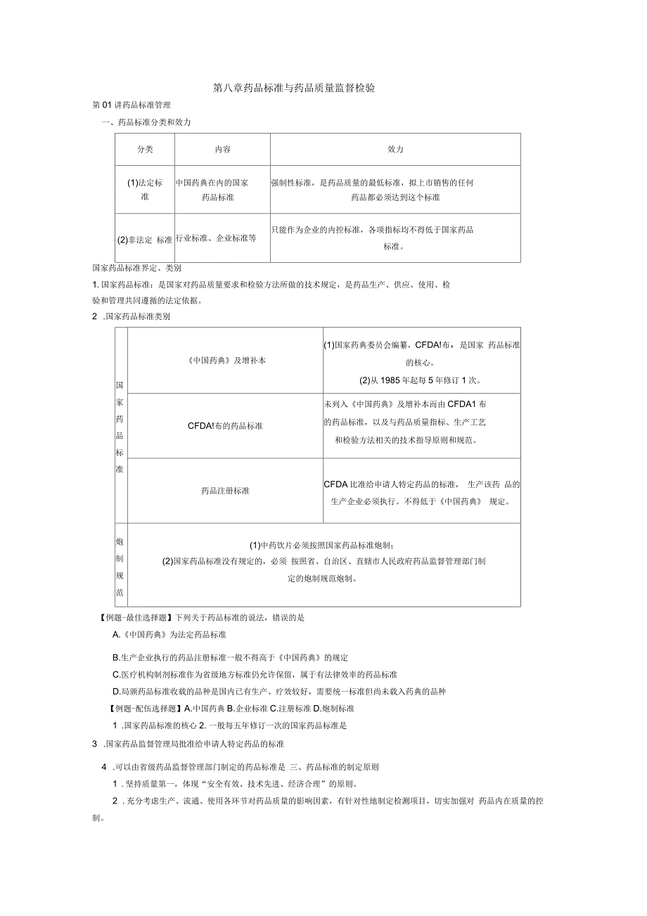 第八章药品标准与药品质量监督检验_第1页