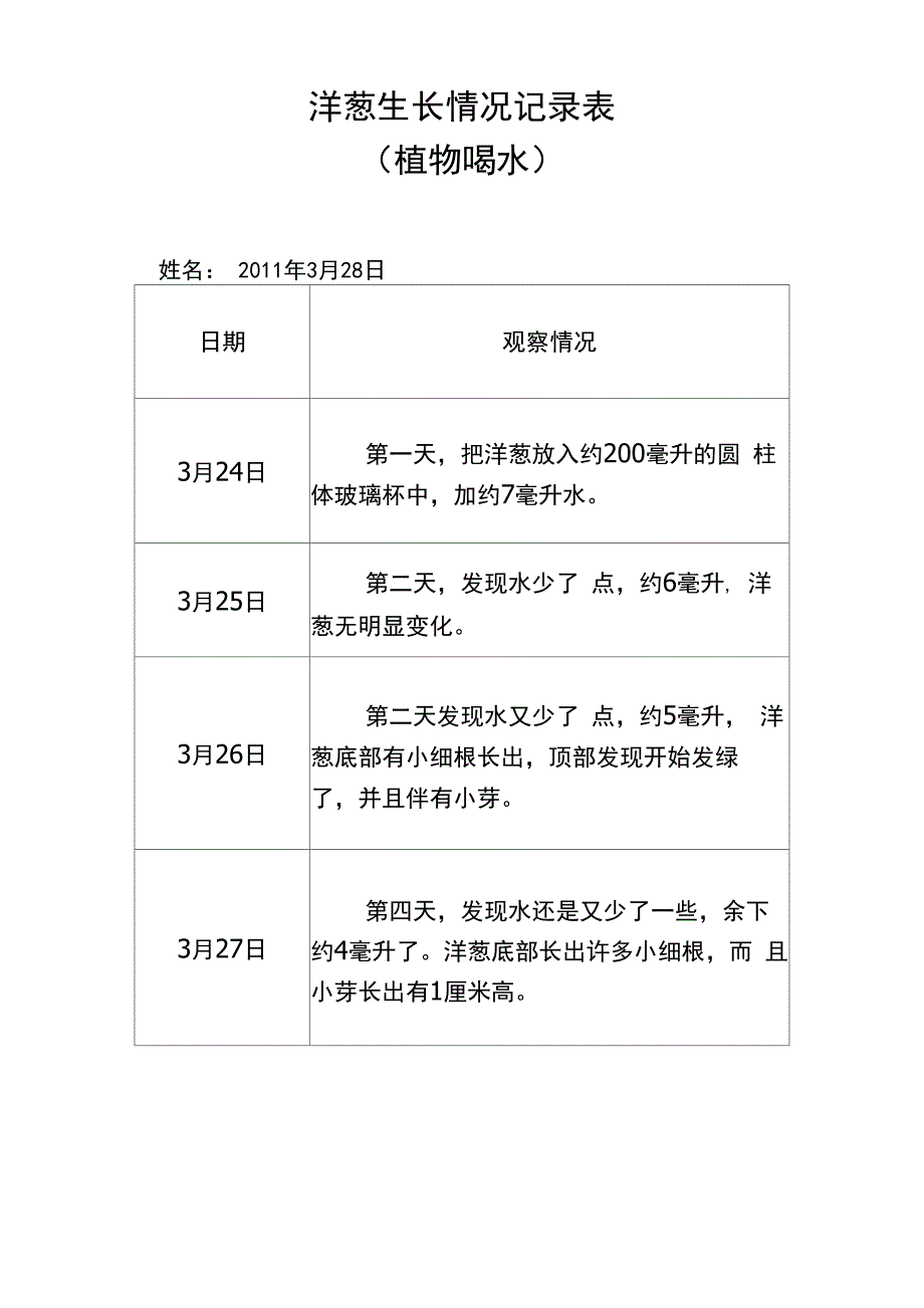洋 葱 生 长 情 况 记 录 表_第1页
