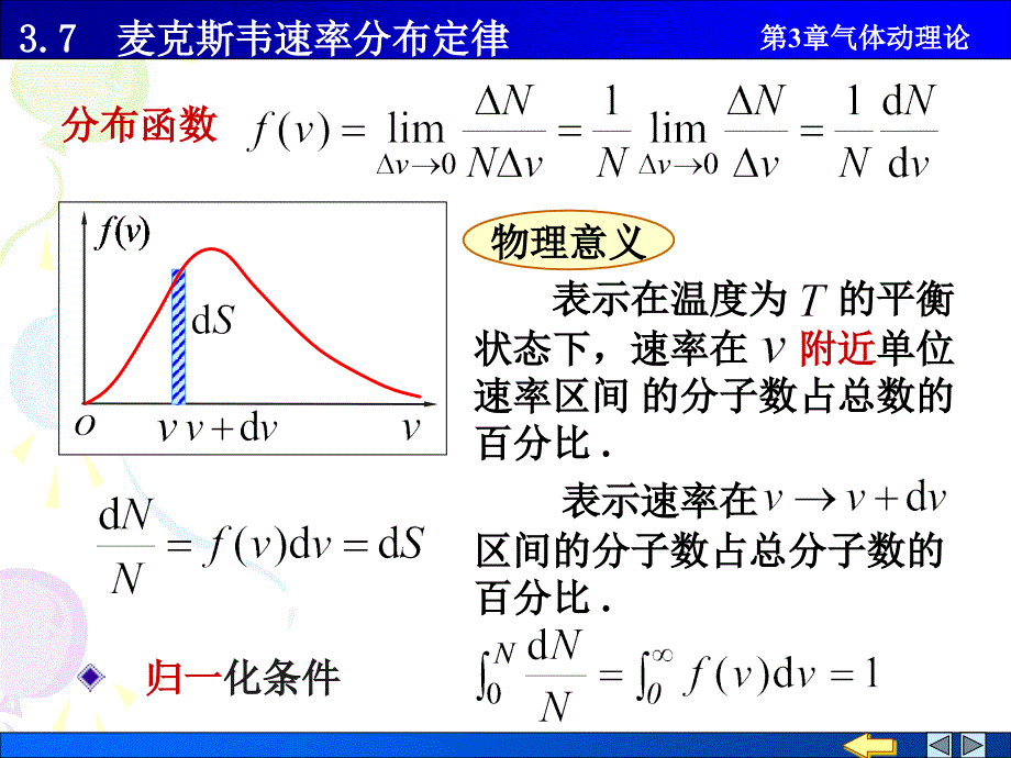 物理PPT课件3.7麦克斯韦速率分布定律_第3页