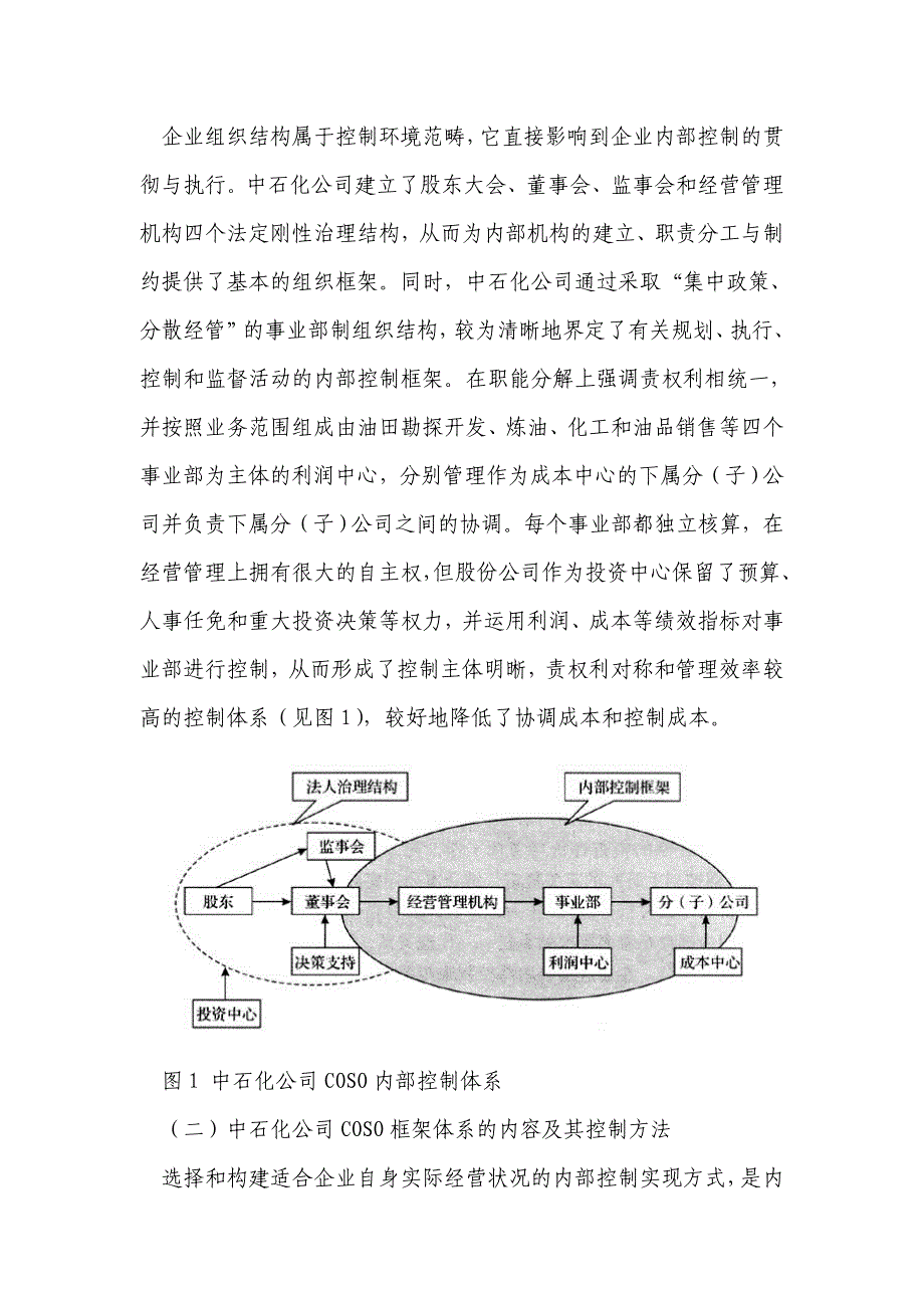 中石化实施COSO内部控制框架体系研究报告_第4页