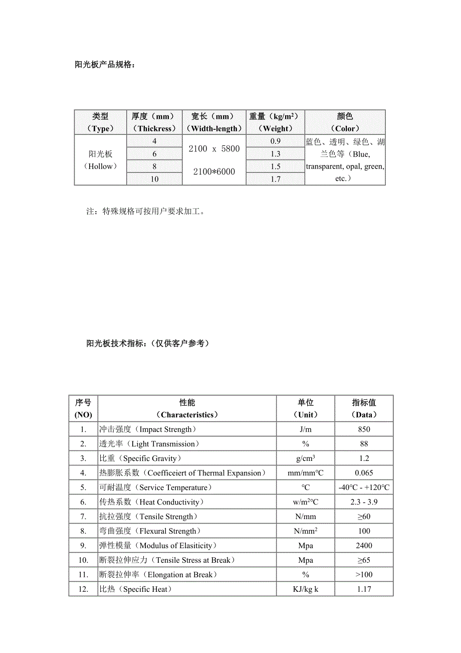 阳光板产品规格.doc_第1页