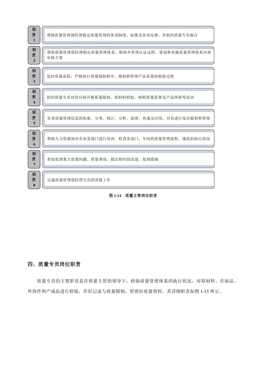 质量总监的岗位职责_第3页