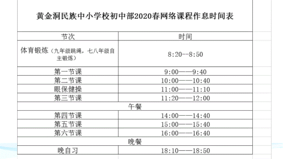 疫情期间家长会PPT_第4页