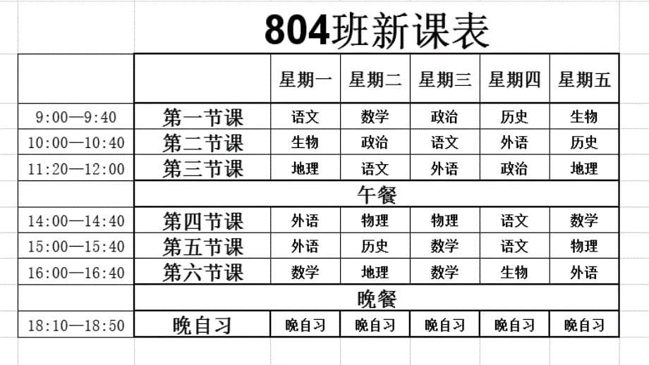 疫情期间家长会PPT_第5页