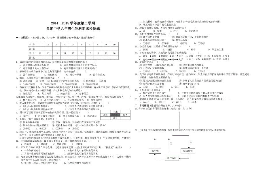 2015学年八年级第二学期生物科期末试题卷及答案_第1页