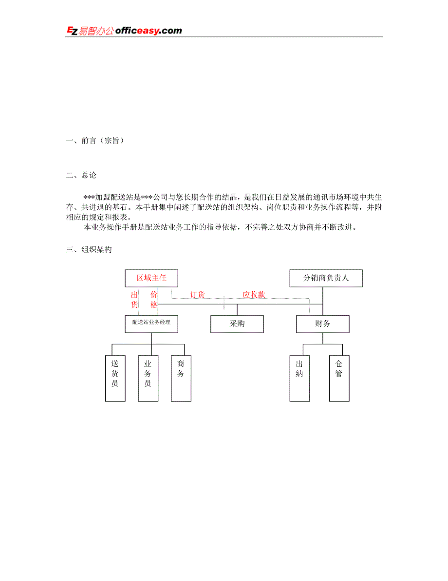 配送站业务操作手册.doc_第3页