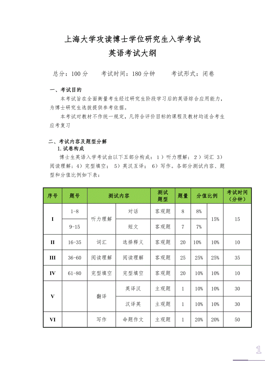 上海大学2014年考博英语考试大纲.doc_第1页