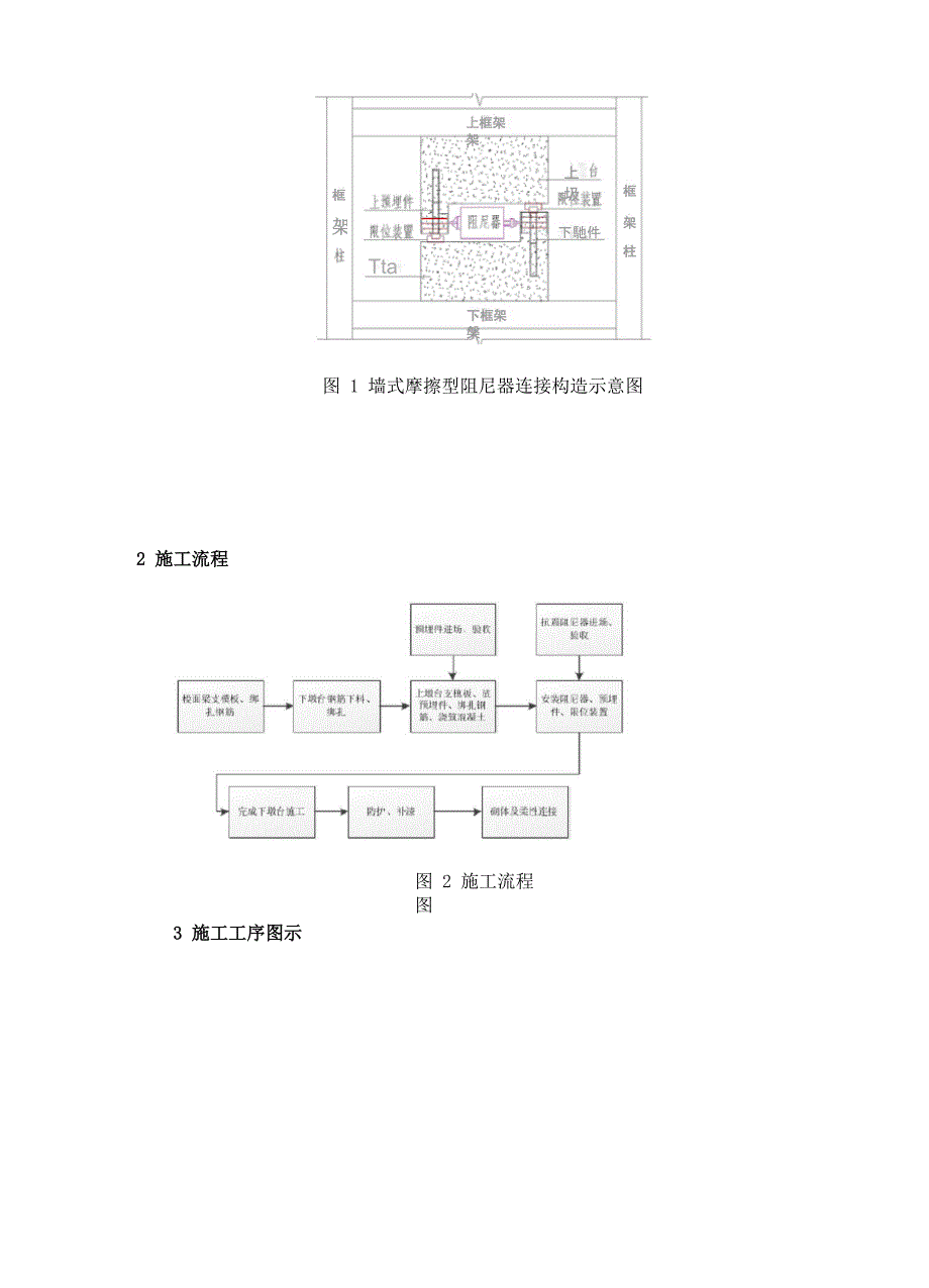 墙式摩擦型抗震阻尼器安装施工技术_第2页