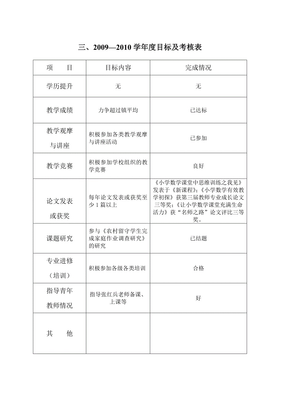 南通市教师专业发展规划书.doc_第4页