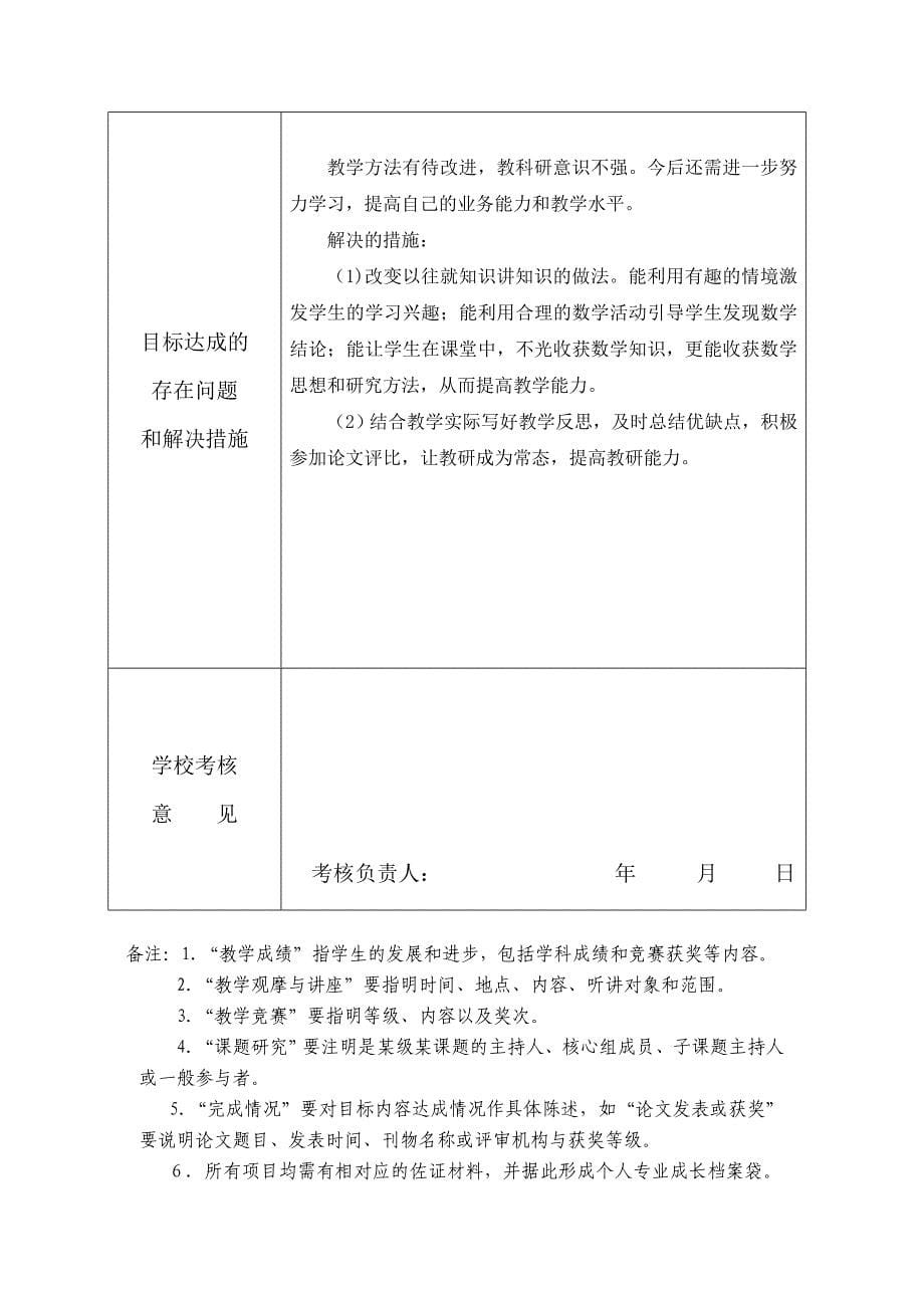 南通市教师专业发展规划书.doc_第5页