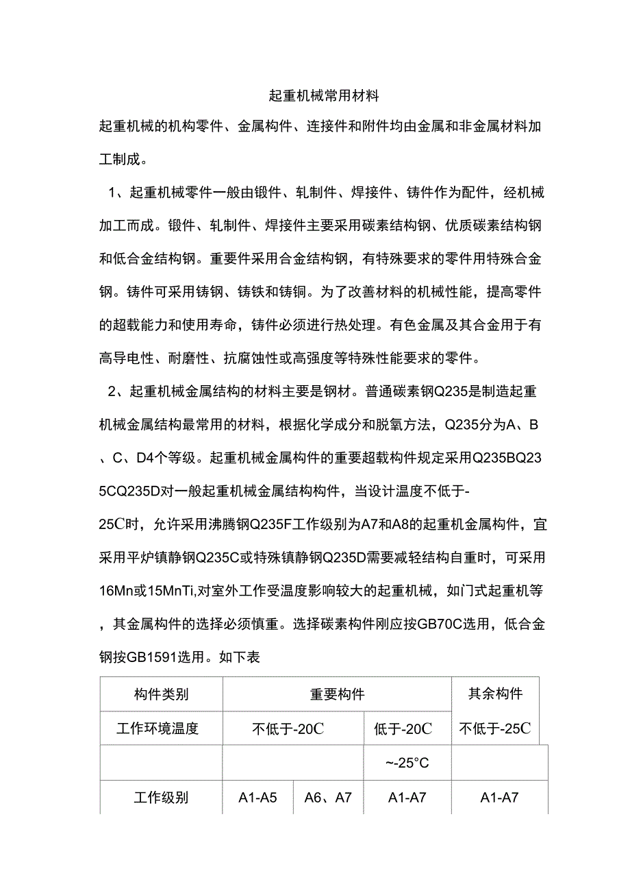 起重机械常用材料_第1页