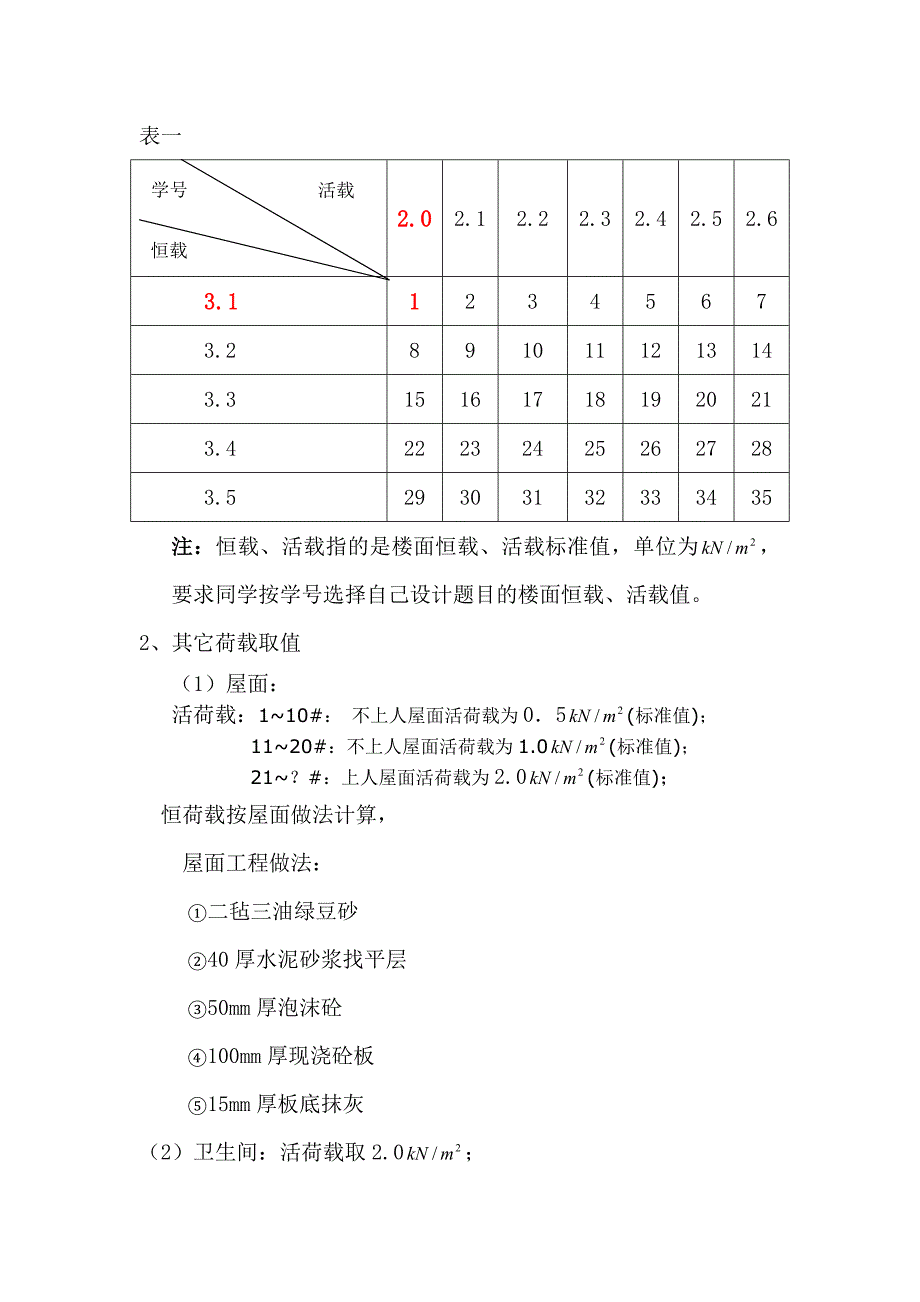 砌体结构课程设计计算书.doc_第4页