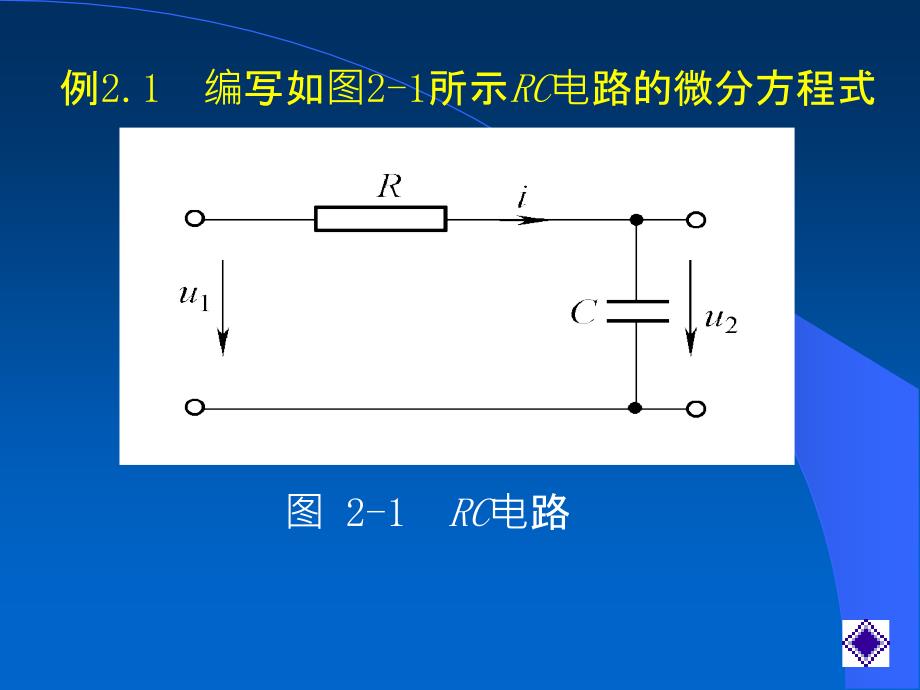 二章节控制系统模型_第3页