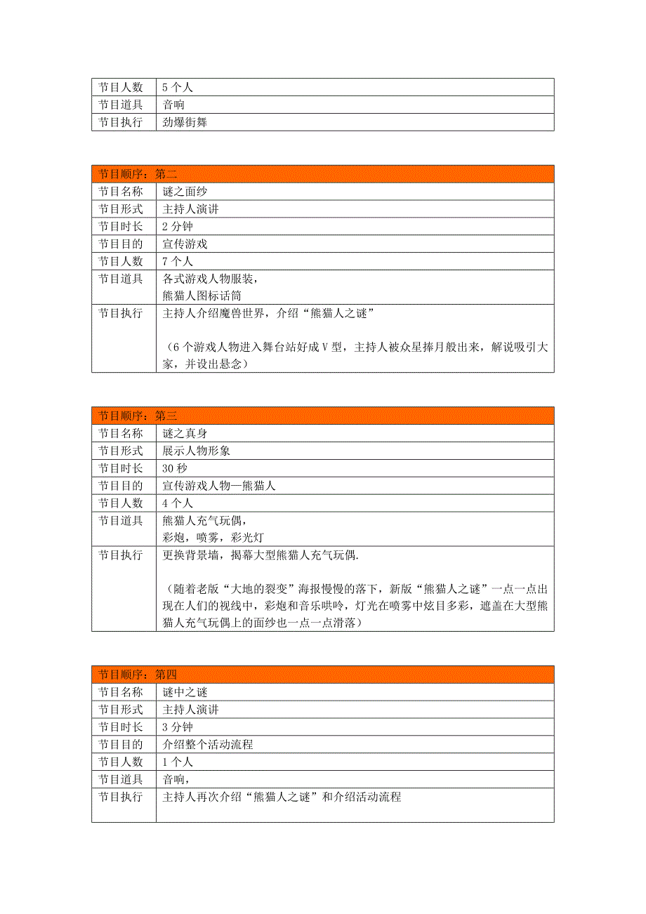 《魔兽世界熊猫人》路演活动策划详细.doc_第3页