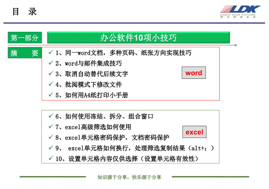 办公软件使用技巧交流.ppt_第3页