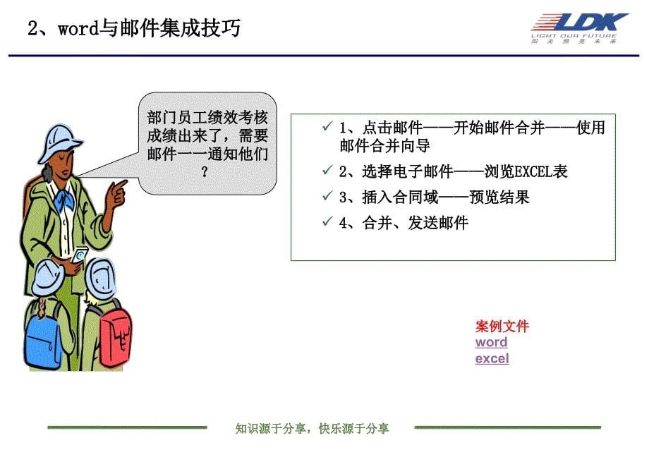 办公软件使用技巧交流.ppt_第5页