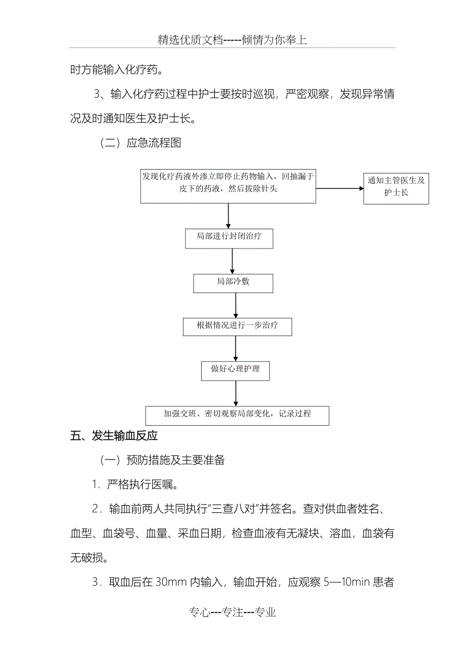 护理重点环节意外情况应急预案(共12页)_第4页