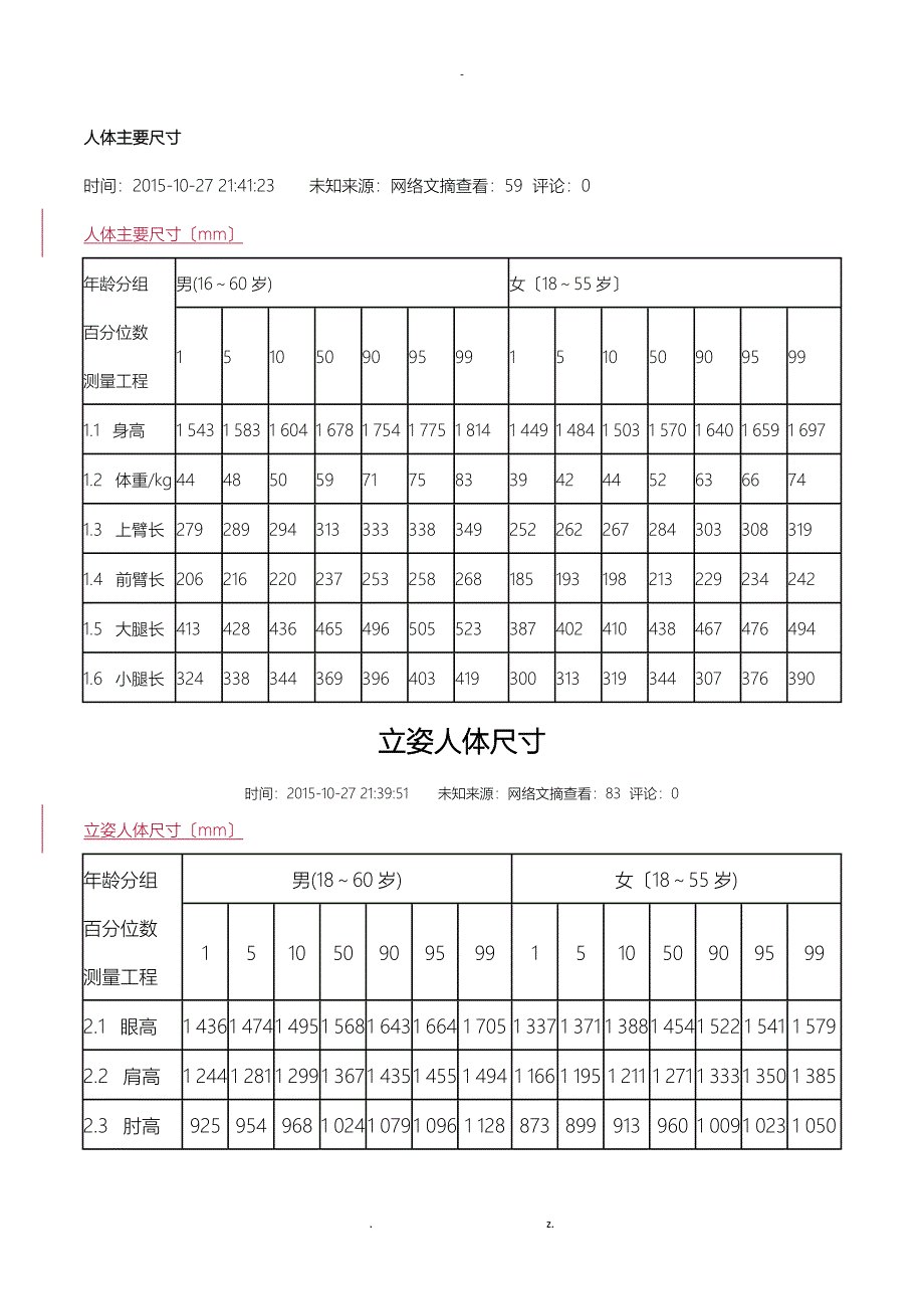 人体主要尺寸_第1页