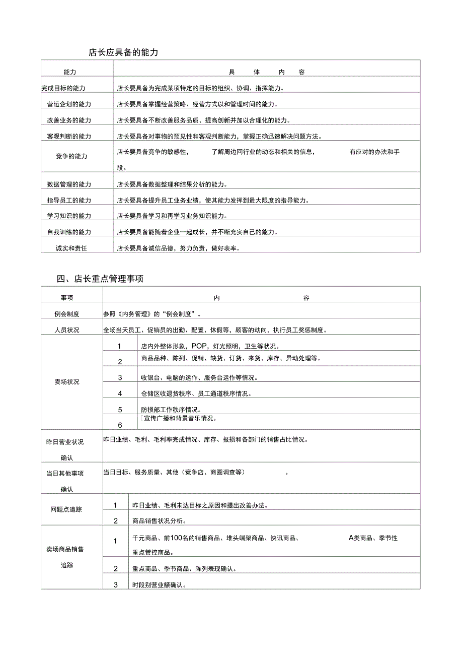 店长值班店长岗位职责与工作流程_第3页