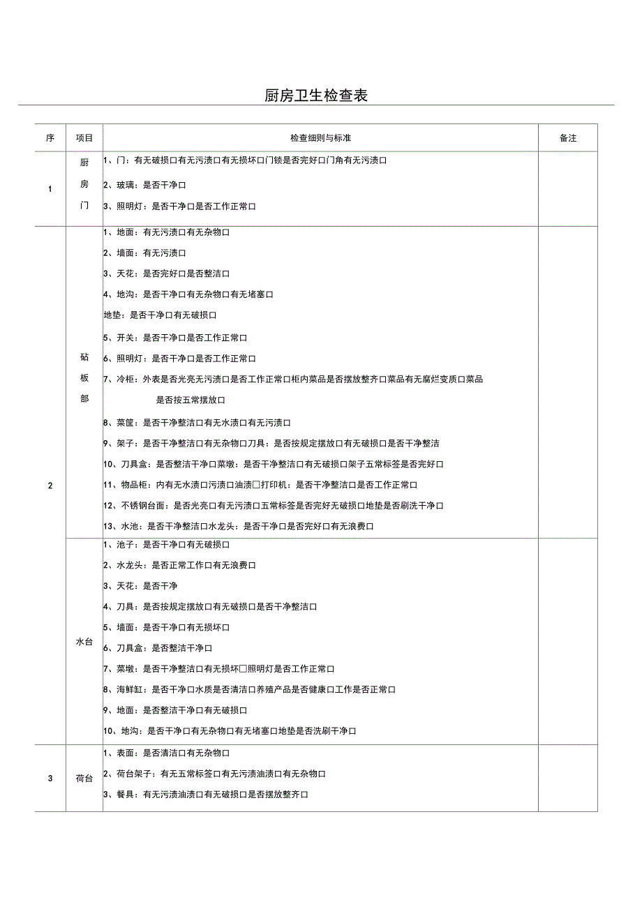 厨房质量卫生检查表_第1页