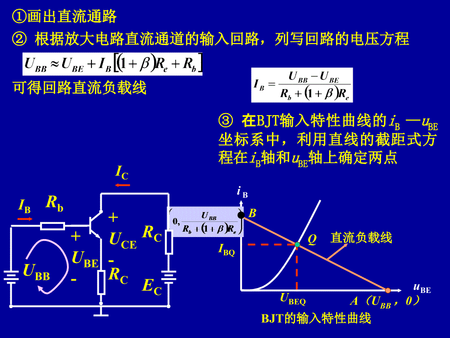 模电课件09第二章_第1页