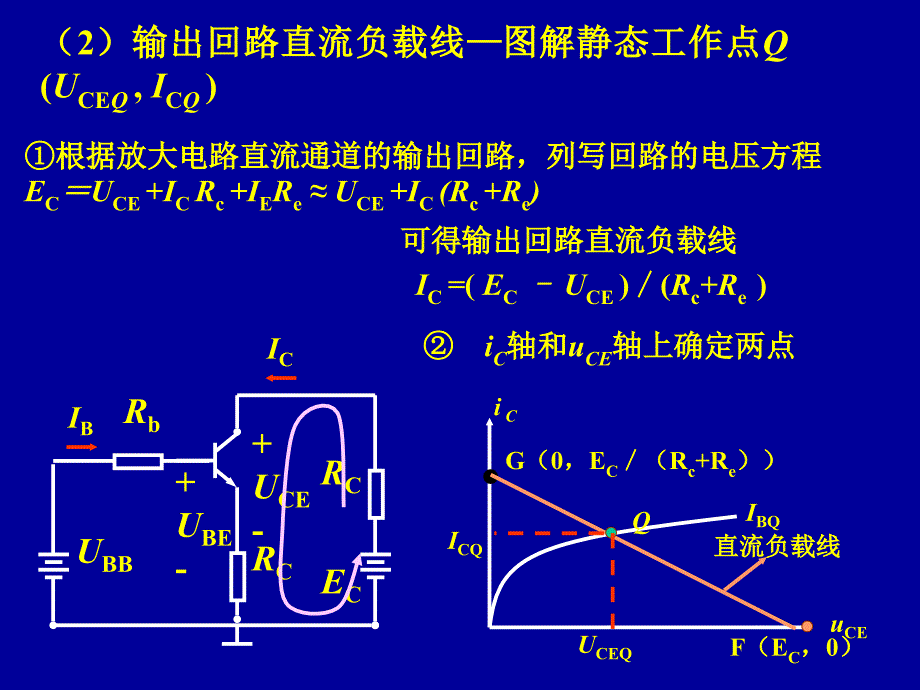 模电课件09第二章_第2页