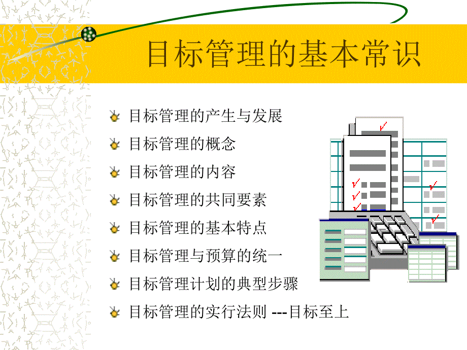 目标管理全面经典_第3页