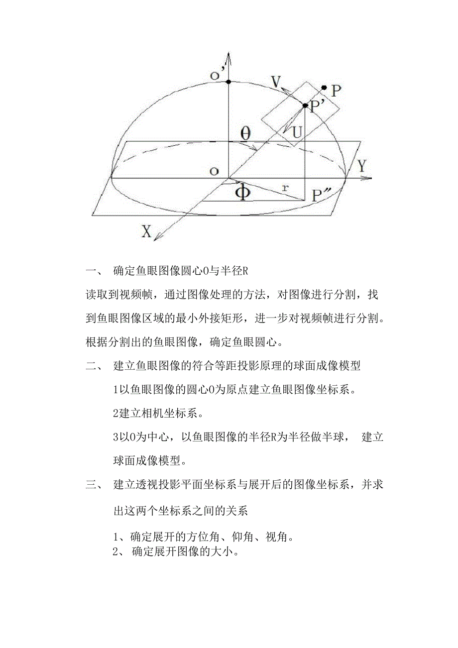 鱼眼畸变矫正软件系统_第2页