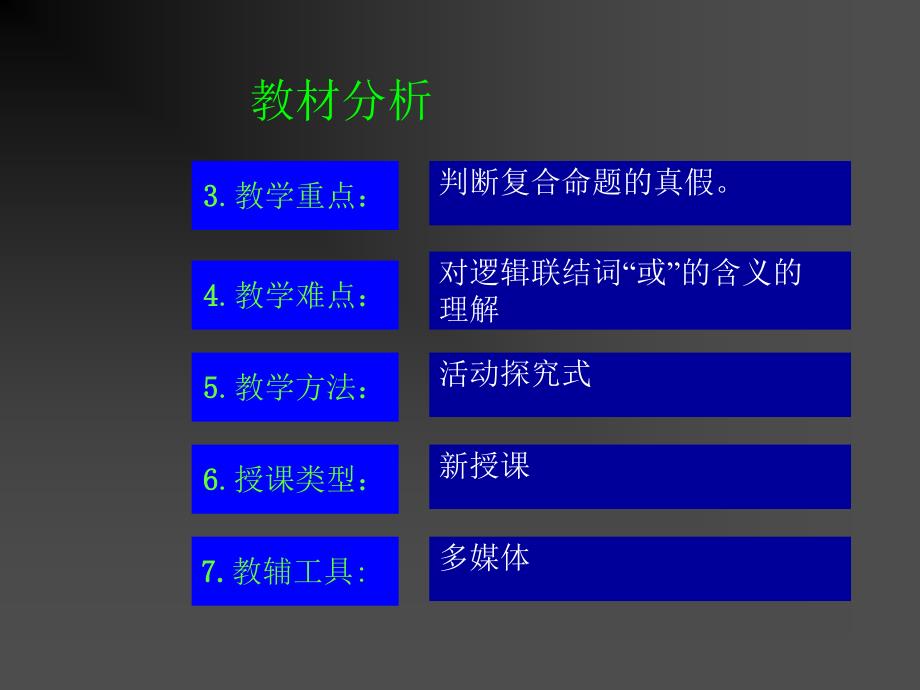 数学13简单的逻辑联结词二课件新人教A版选修213_第4页