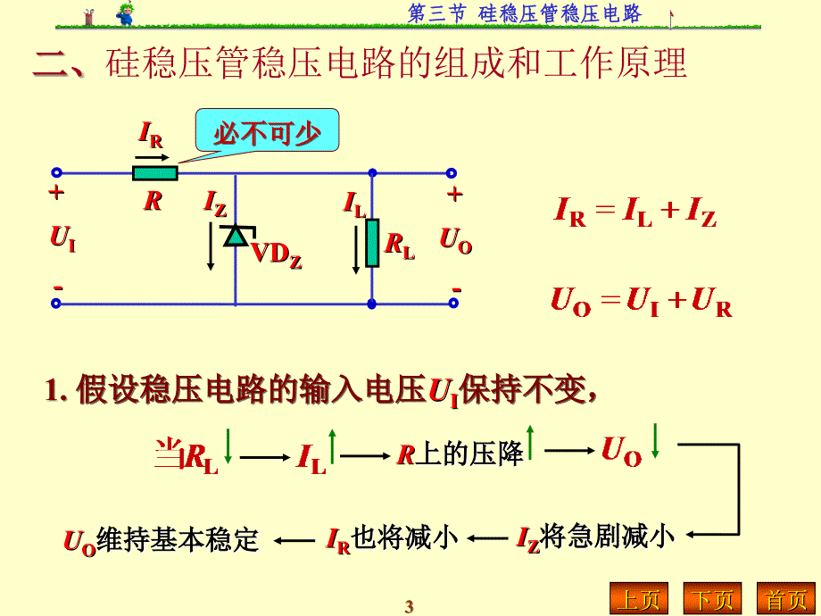 《硅稳压管稳压电路》PPT课件_第3页