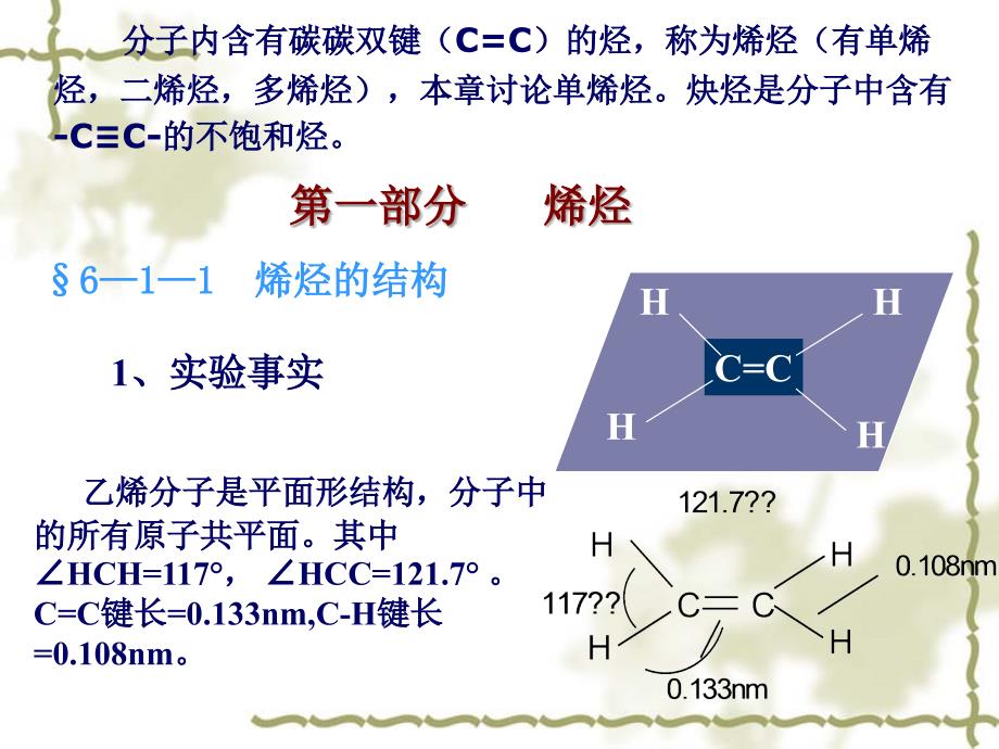 有机化学第六饱和烃_第2页