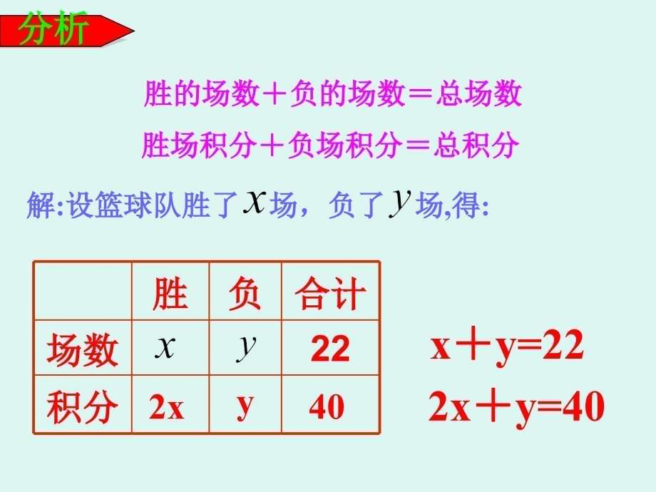 七年级下册二元一次方程组课件ppt赵[精选文档]_第5页