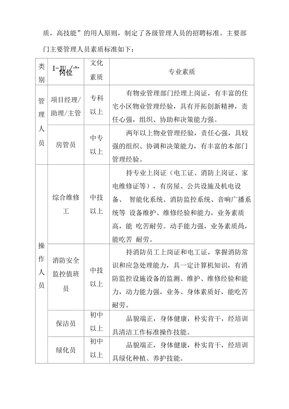 管理机构运作方法及管理制度_第3页