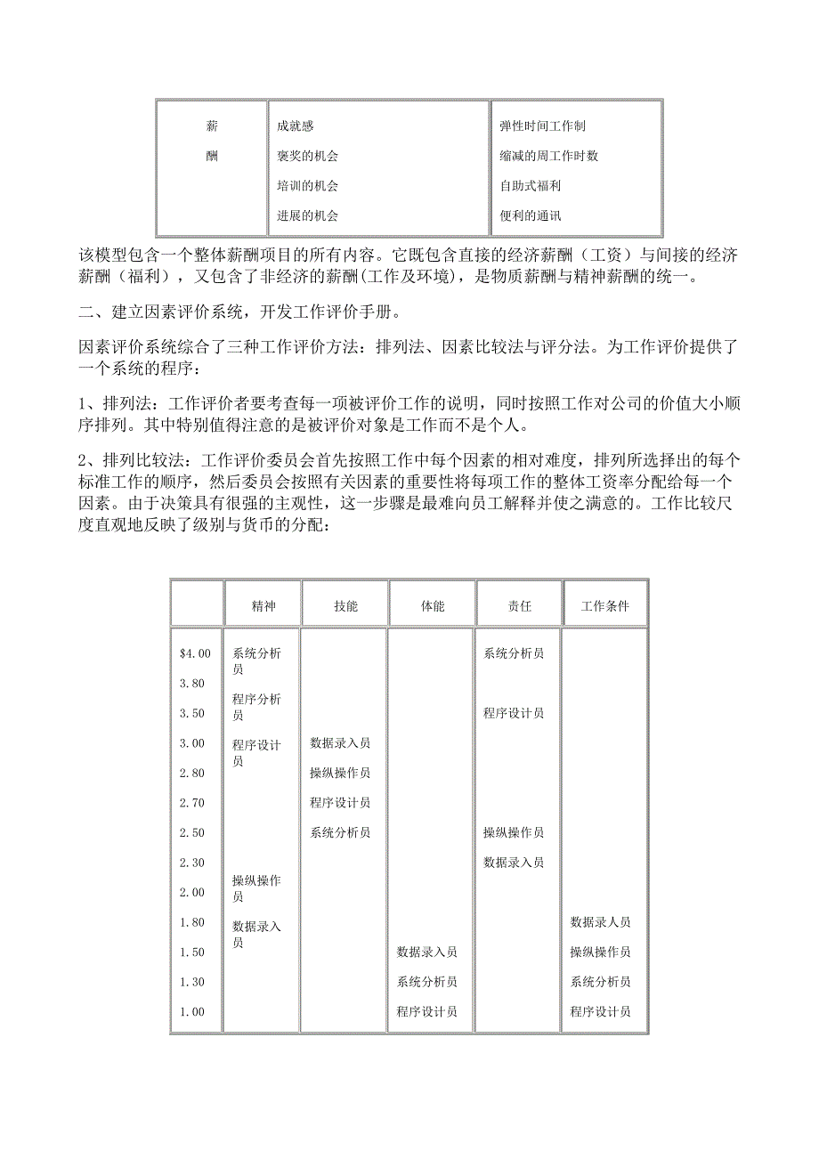 中外劳务合同(1)_第3页