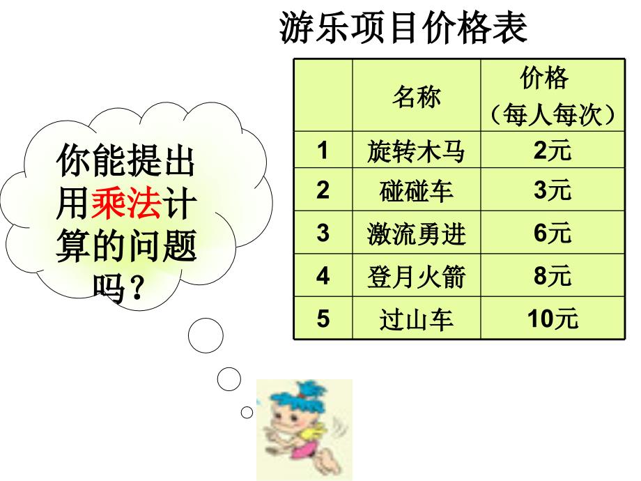 三年级多位数乘一位数口算乘法课件_第4页