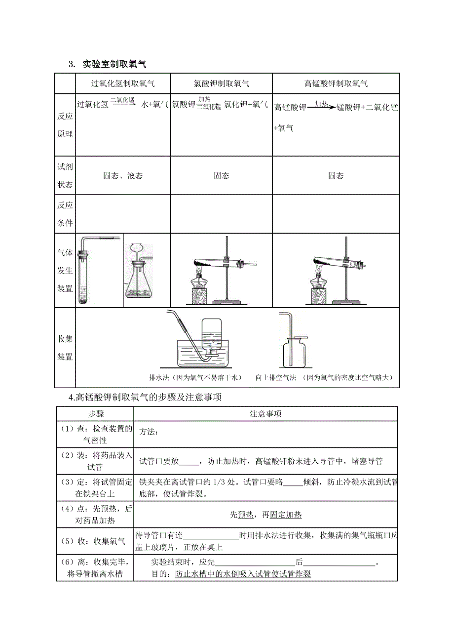 第二单元我们周围的空气复习要点.doc_第3页