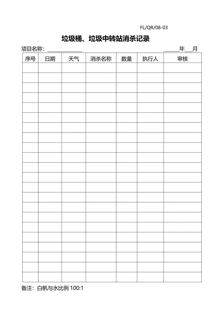 保洁绿化部各种表格_第3页