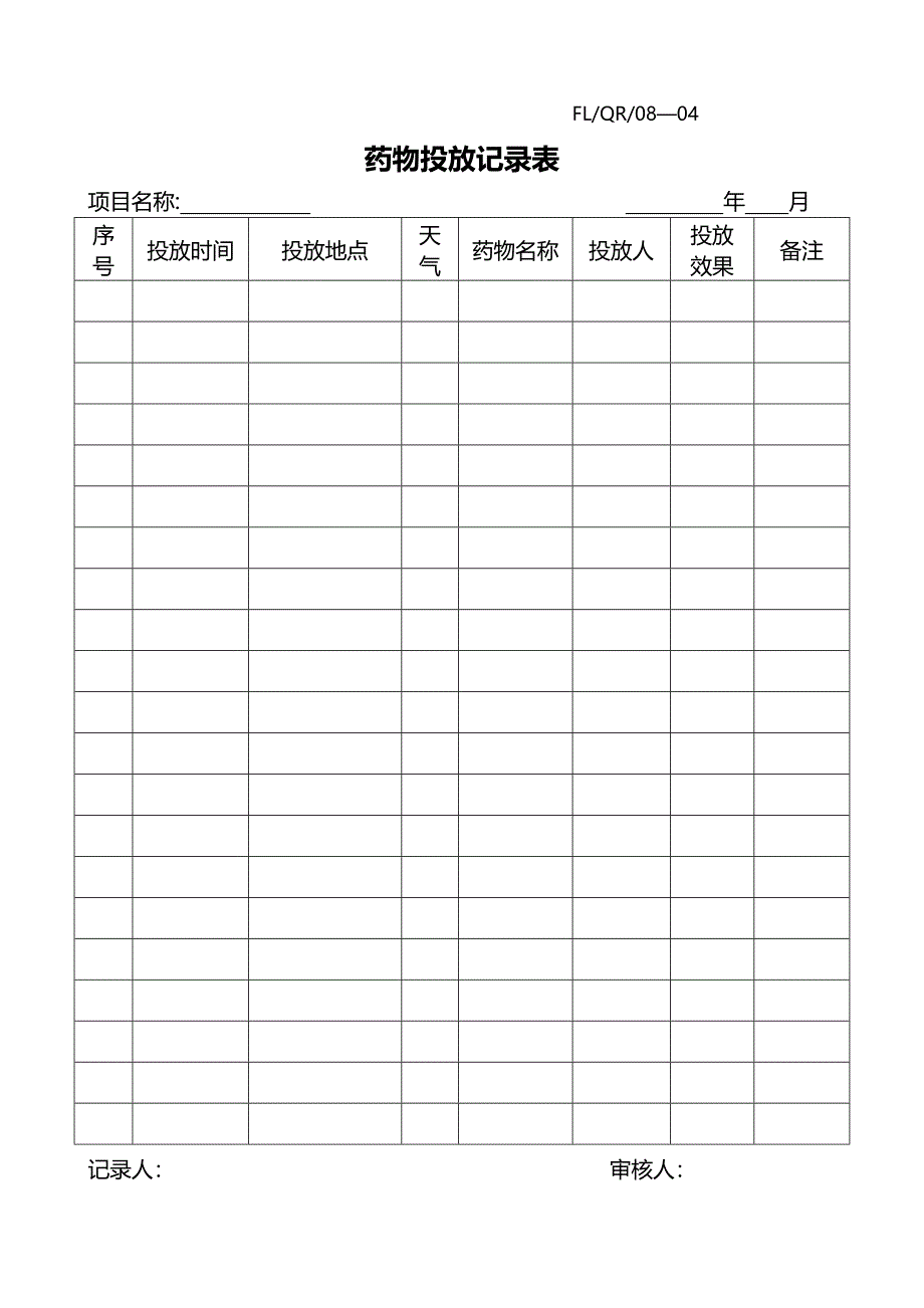 保洁绿化部各种表格_第4页