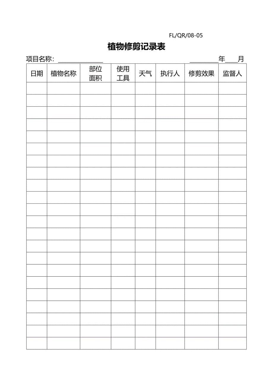 保洁绿化部各种表格_第5页