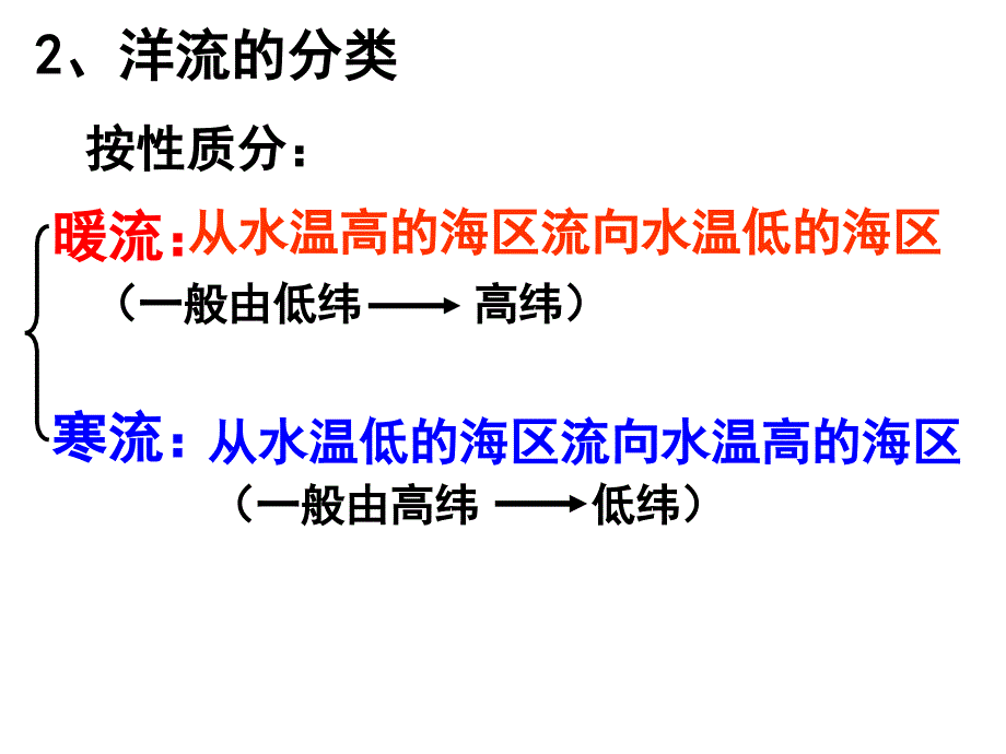 大规模的海水运动课件_第3页