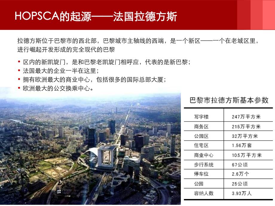 Z城市综合体HOPSCABCCG课件_第2页