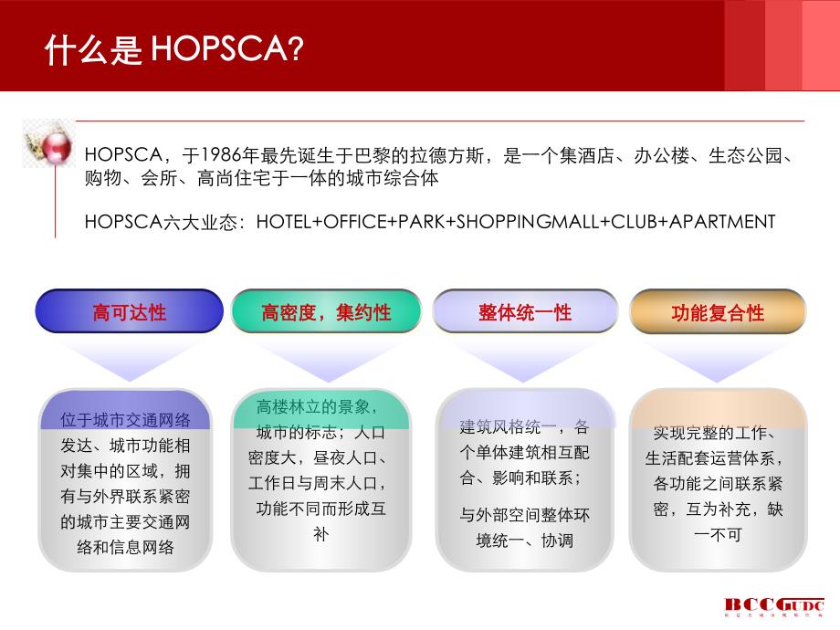 Z城市综合体HOPSCABCCG课件_第3页