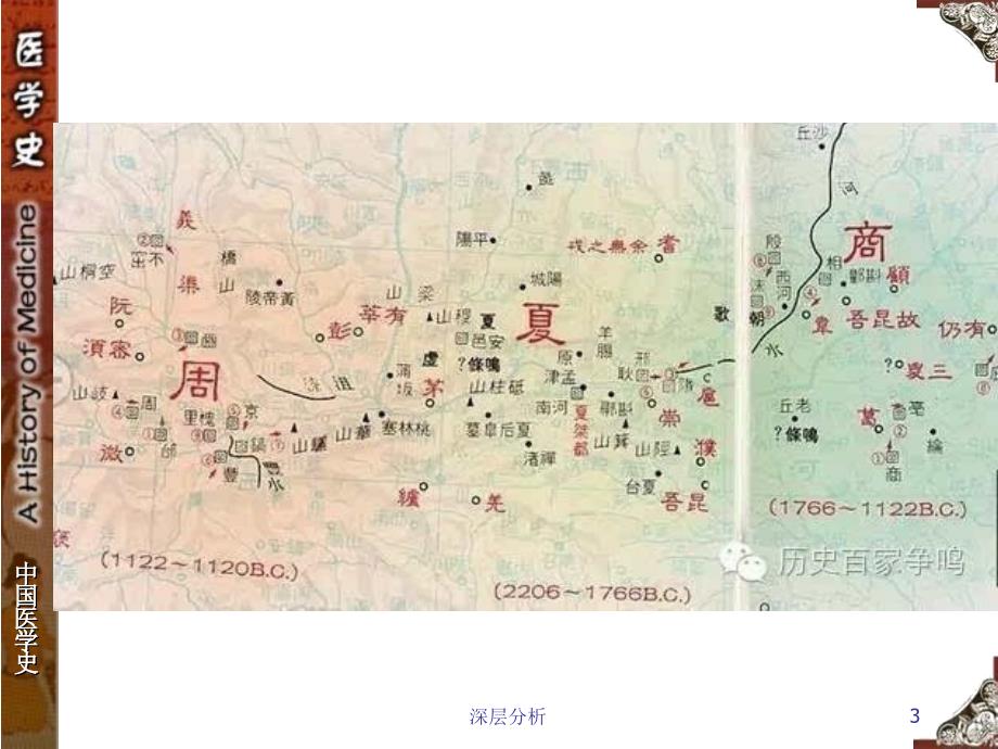 中国医学史.夏业界研究_第3页