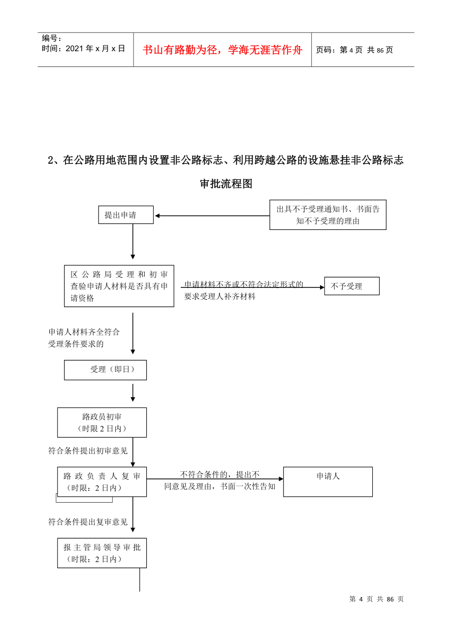 区公路局行政权力实施程序内容(流程图)_第4页