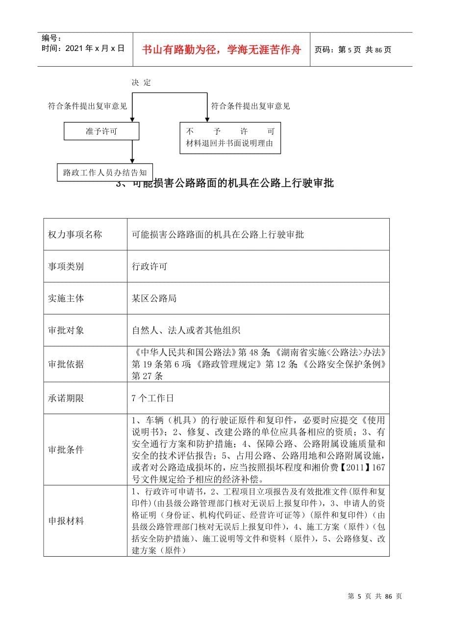 区公路局行政权力实施程序内容(流程图)_第5页