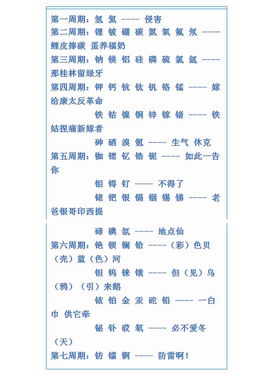 理科生必备化学元素周期表顺口溜_第4页