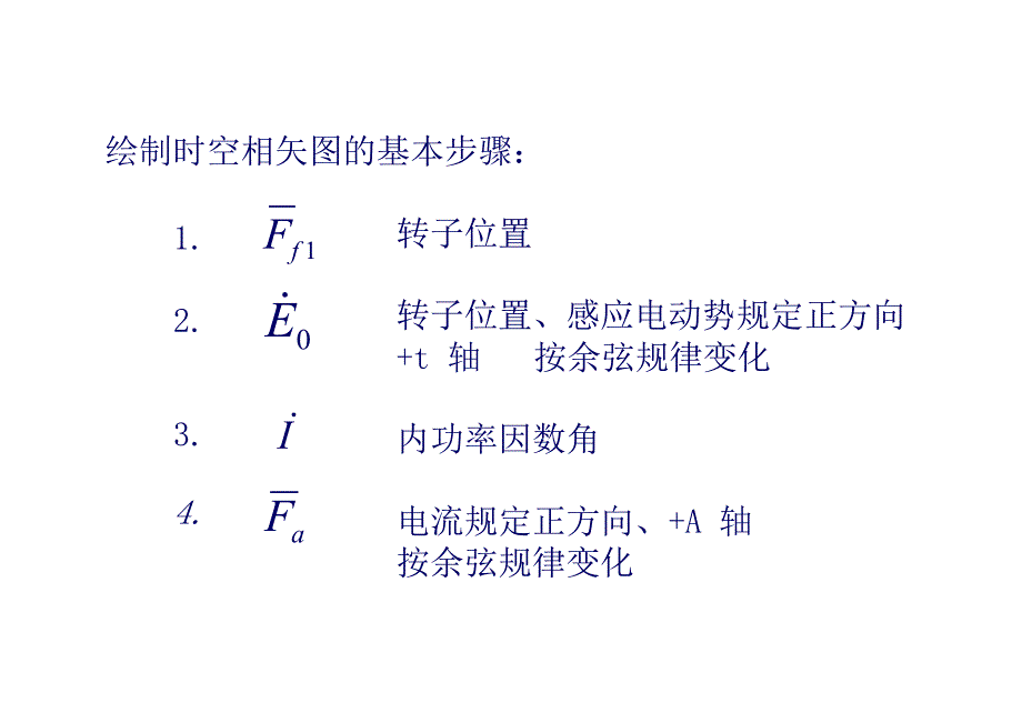 电机学课件27电机学－同步发电机的基本电磁关系02_第2页