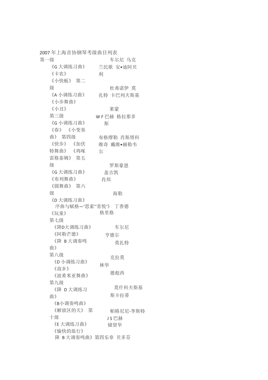 钢琴一到十级的考试曲目_第4页