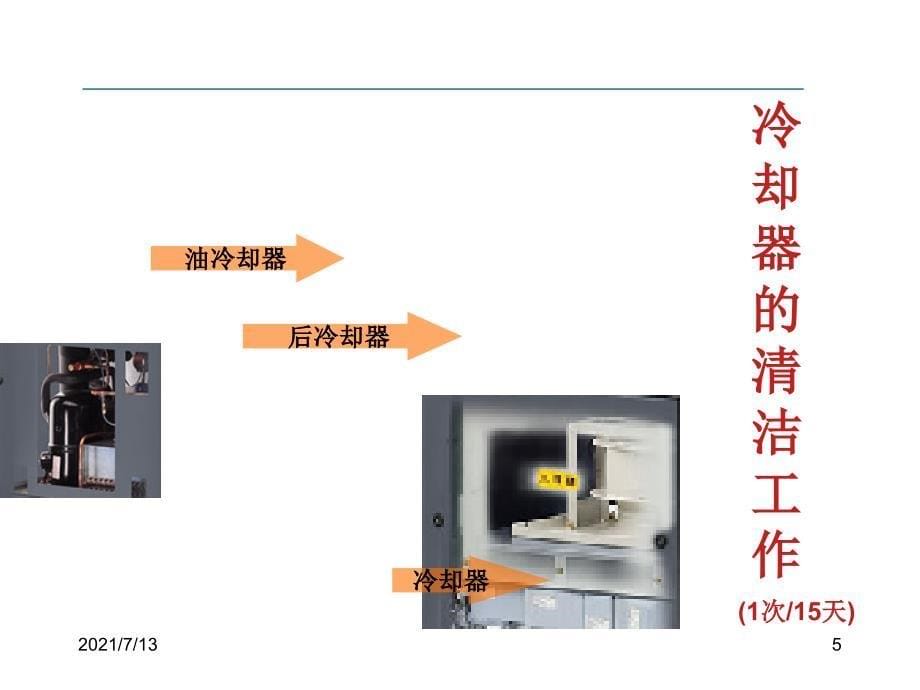 阿特拉斯空气压缩机日常维护与保养课件_第5页