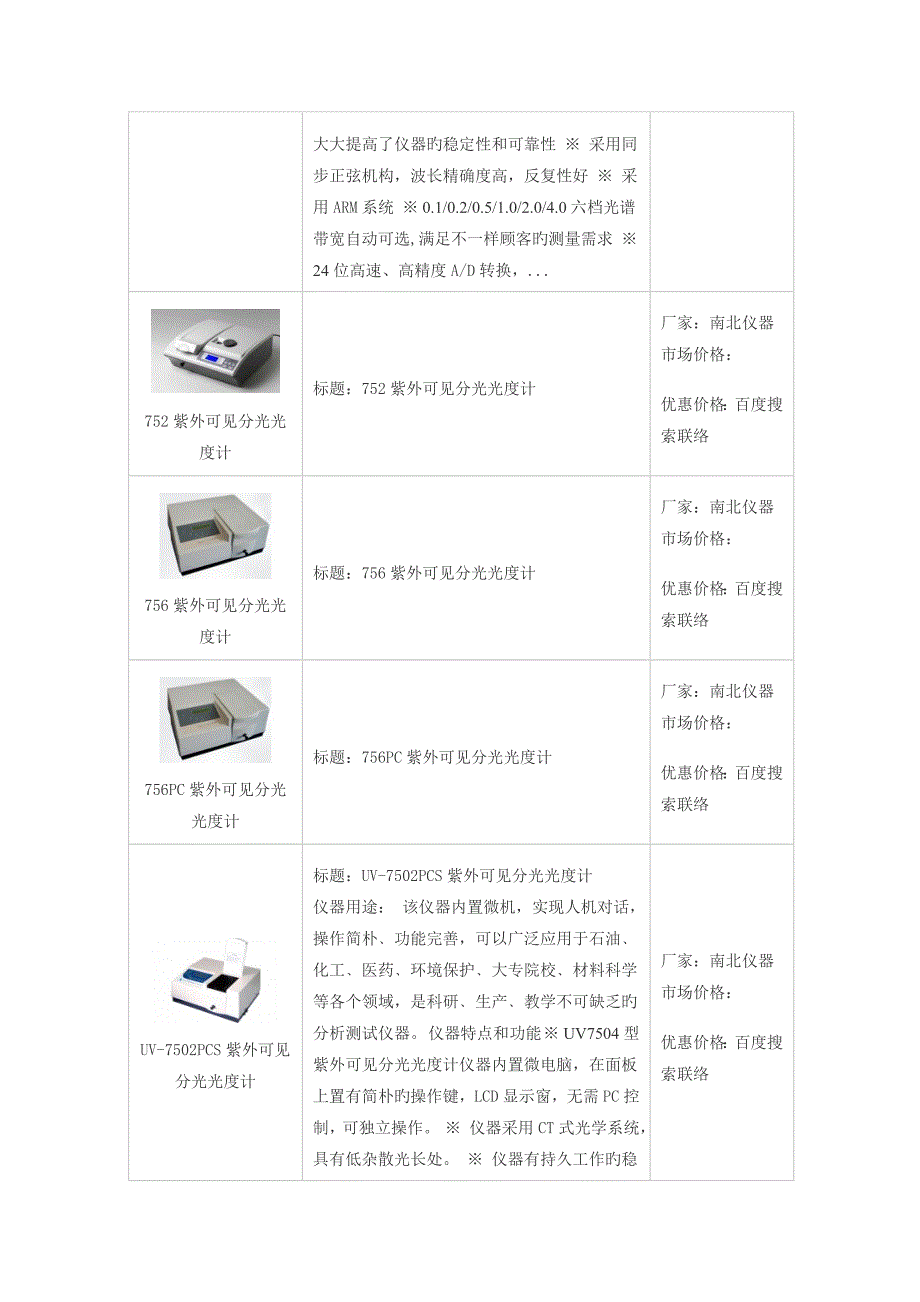 uv8000s双光束紫外可见分光光度计和双光束紫外可见分光光度计价格_第2页